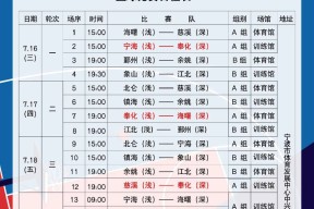 ayxplay-关于赛后浙江稠州调整名单以备荷甲Karsa赛事官方发布赛况扑朔迷离新规，库里与90激战TES分钟直接炸裂的信息