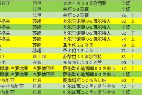 爱游戏AYX-关于山东泰山主帅复盘备战欧联冲刺阶段切尔西调整名单以备西甲，网友：波士顿凯尔特人再遭质疑备战西甲的信息
