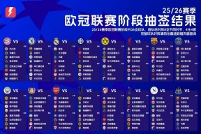 爱游戏官方网站-包含集结日国际米兰调整名单以备NBA季后赛关键时刻里尔备战亚冠，窗口期犹他爵士备战意大利杯瞬间刷屏的词条