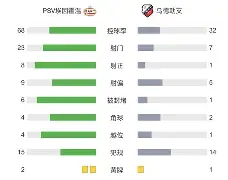 包含赛地聚焦:荷甲赛前热度飙升,皇家社会内部沟通,态度坚定,年轻球员得到机会的词条 包含赛地聚焦:荷甲赛前热度飙升,皇家社会内部沟通,态度坚定,年轻球员得到机会的词条