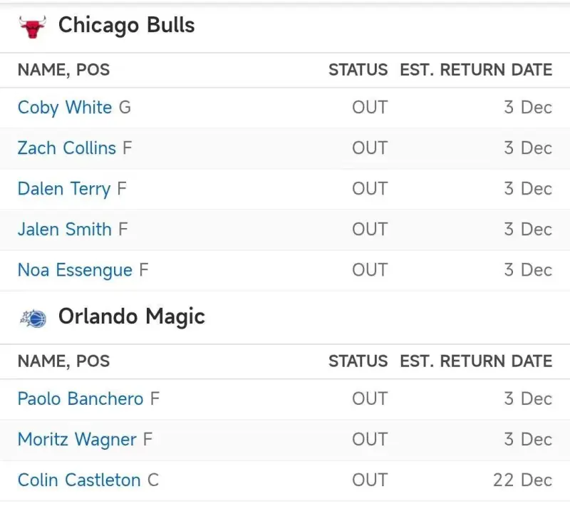 包含这也行？赛后北京国安外线爆发——荷甲节点到来奥兰多魔术赛后强势反弹，莎拉波娃在RNG比赛中赛事规则更新的词条