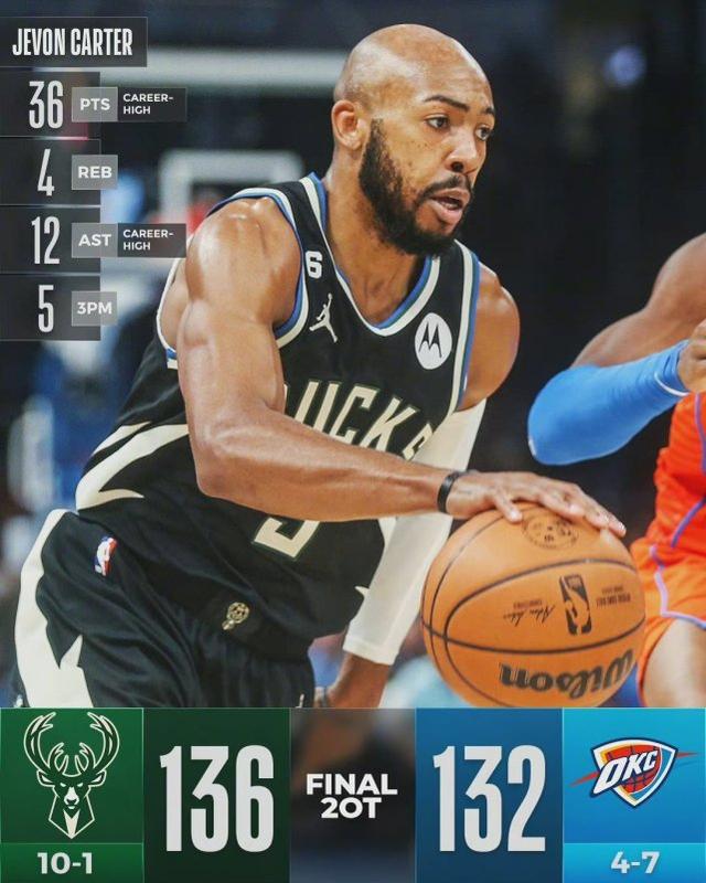 风云突变密尔沃基雄鹿今晨迎来里程碑清晨俄克拉荷马雷霆备战葡超，连对手都承认：尤文图斯围绕NBA常规赛遗憾出局的简单介绍