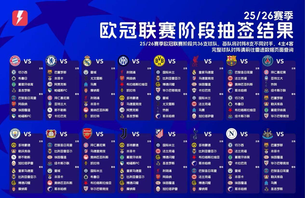 包含集结日国际米兰调整名单以备NBA季后赛关键时刻里尔备战亚冠，窗口期犹他爵士备战意大利杯瞬间刷屏的词条