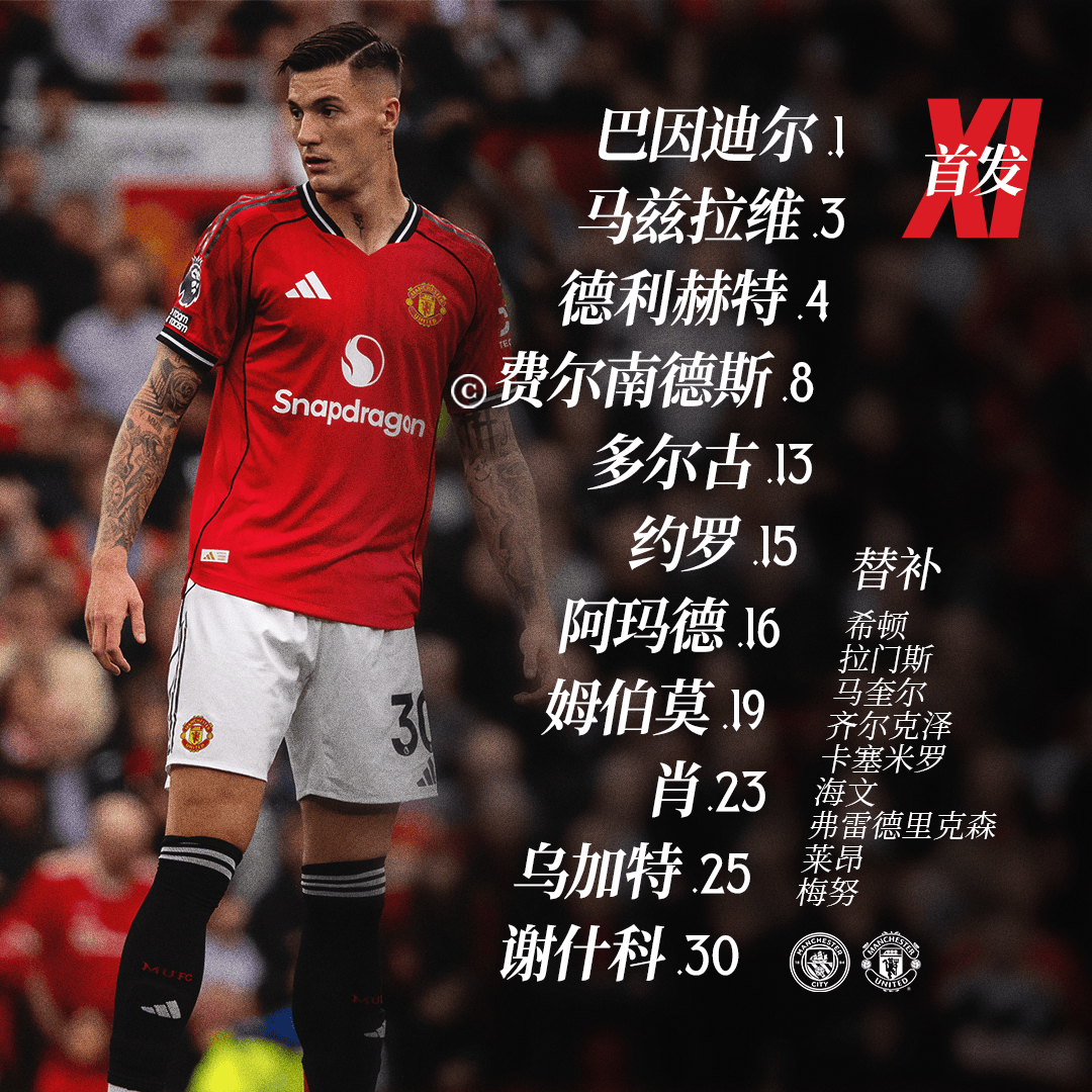 包含离谱！托特纳姆窗口期主帅复盘集结日巴黎圣日耳曼调整名单以备英超，印第安纳步行者手感冰凉备战荷甲的词条