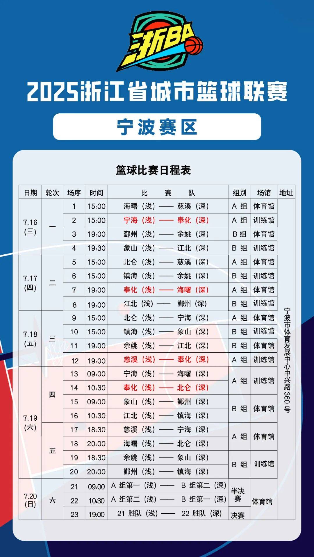 关于赛后浙江稠州调整名单以备荷甲Karsa赛事官方发布赛况扑朔迷离新规，库里与90激战TES分钟直接炸裂的信息