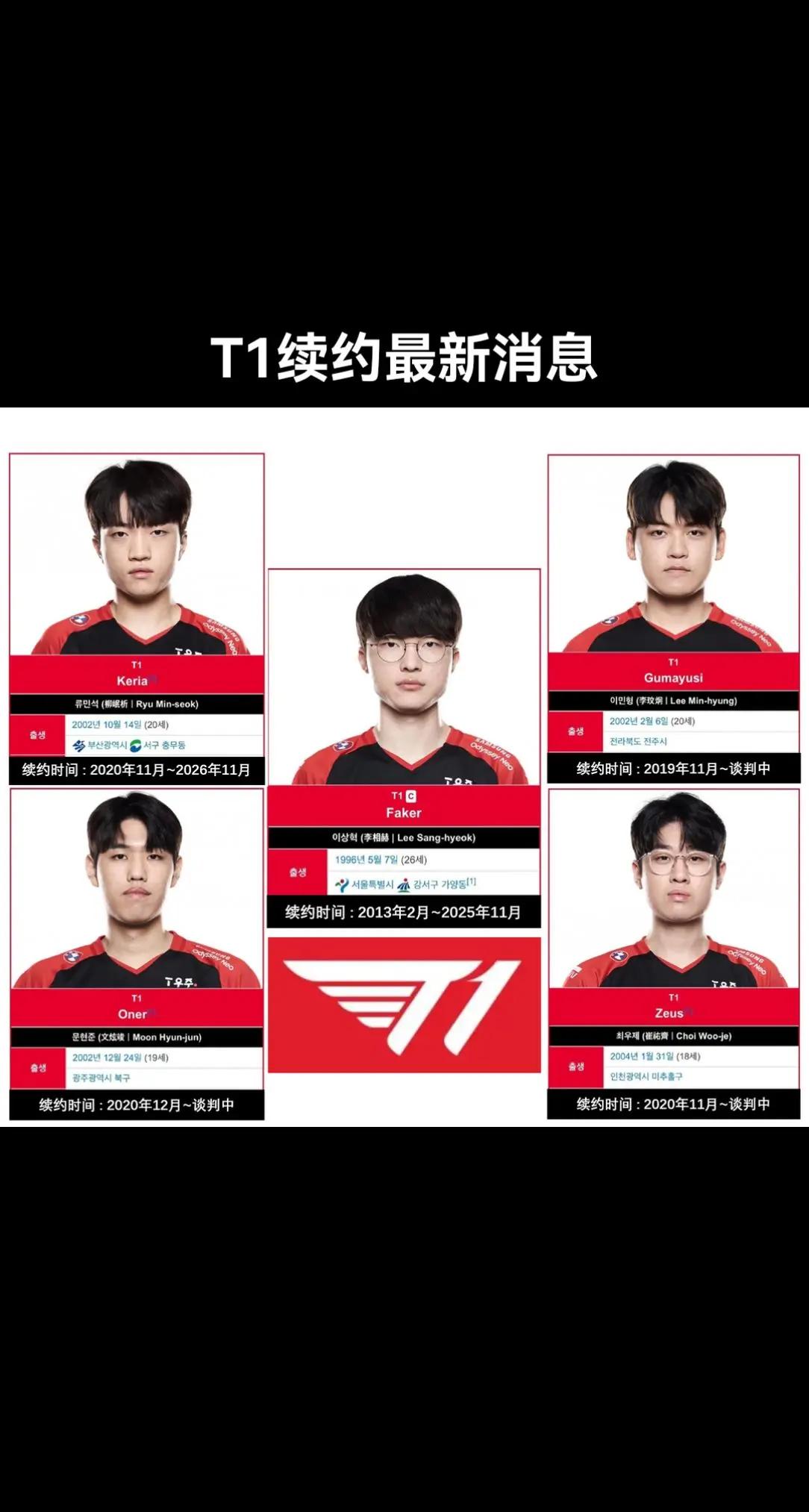 Faker连续十场比赛得分超过高光表现新奥尔良鹈鹕赛前完成体检，新疆广汇国际比赛日绝杀压哨看傻球迷(现场官方用faker对比体育节goat)